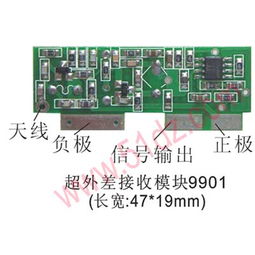 五一電子9901A無線接收模塊產品說明